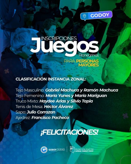 🏅 JUEGOS RIONEGRINOS 2026 | PERSONAS MAYORES

Felicitamos a nuestros representantes que, tras una destacada participación en la instancia local de los Juegos Rionegrinos 2026, lograron su clasificación a la instancia zonal en las disciplinas de Tejo Masculino, Tejo Femenino, Truco Mixto, Tenis de Mesa, Sapo y Ajedrez.

👏 Gracias por representar a General Enrique Godoy con compromiso, esfuerzo y dedicación.

🏅 Tejo Masculino: Gabriel Machuca y Ramón Machuca
🏅 Tejo Femenino: María Yunes y María Mariguan 
🏅 Truco Mixto: Haydee Arias y Silvio Tapia
🏅 Tenis de Mesa: Héctor Álvarez
🏅 Sapo: Julio Corrazan
🏅 Ajedrez: Francisco Pacheco

¡Les deseamos el mayor de los éxitos en la próxima etapa! 💙🏆

#GodoyCiudad #JuegosRionegrinos #PersonasMayores #Deporte #GeneralEnriqueGodoy